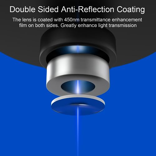 Dofiki 14mm Replacement Laser Lens for D1 Pro, M1, P20 V35 Plus Series Laser Engraver, Lower Protective Lenses, Coated Mineral Crystal 14mm Lens for - WoodArtSupply