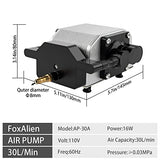 FoxAlien AP30A Portable Air Assist Pump 30L/min Adjustable Air Volume for Laser Engraver CNC Engraving Machines FoxAlien