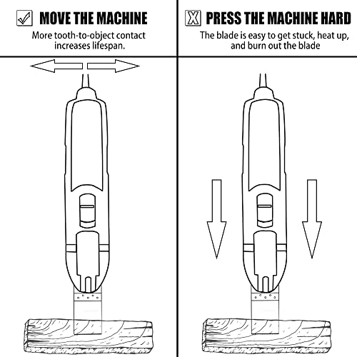 Oscillating Tool Blades LEILUO 50 Pack Wood Multitool Blades Fit DeWalt Bosch Milwaukee Craftsman Rockwell Fein Porter-Cable Chicago Ridgid Makita - WoodArtSupply