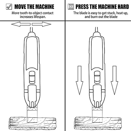 Oscillating Tool Blades LEILUO 50 Pack Wood Multitool Blades Fit DeWalt Bosch Milwaukee Craftsman Rockwell Fein Porter-Cable Chicago Ridgid Makita LEILUO