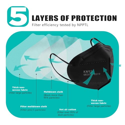 LEMENT 50pcs KN95 Face Mask Black 5 Layer Cup Dust Safety Masks Filter Efficiency≥95% Breathable Elastic Ear Loops Black Masks LEMENT
