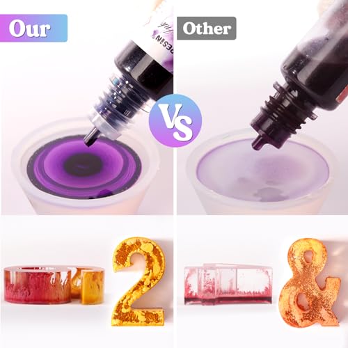 LET'S RESIN 48pcs Concentrated Alcohol Ink Set, Vibrant Colors