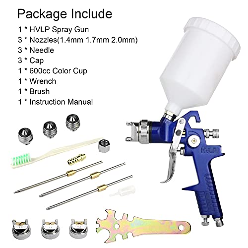 HVLP Spray Gun with Replaceable 1.4mm 1.7mm 2.0mm Nozzles Needle Cap Automotive Air Paint Sprayer Gun Kit with 600cc Capacity Cup for Car - WoodArtSupply