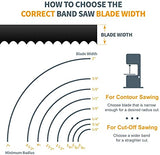 POWERTEC 59-1/2 Inch Bandsaw Blades for Woodworking, 3/8" x 18 TPI Band Saw Blades for Sears Craftsman, B&D, Ryobi, Delta and Skil 9" Band Saw, 2 POWERTEC
