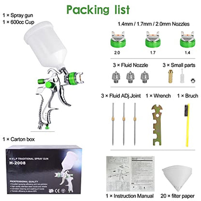 HVLP Spray Gun Kit, Automotive Paint Spray Paint Gun with 3 Nozzles 1.4 mm 1.7 mm 2.0 mm, 600cc Cup and Cup Systerm Connector, Air Spray Gun - WoodArtSupply