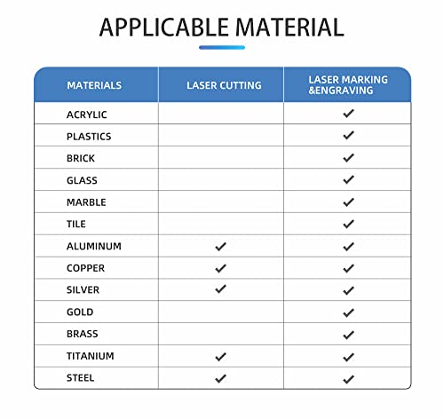 US Stock 60W JPT M7 MOPA (YDFLP-60-M7-M-R) Fiber Laser Marking Machine Fiber Laser Engraver Laser Marker 175×175mm with 80mm Rotary Axis Compatible SFX