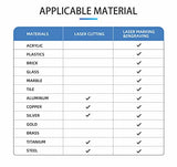 US Stock 60W JPT M7 MOPA (YDFLP-60-M7-M-R) Fiber Laser Marking Machine Fiber Laser Engraver Laser Marker 175×175mm with 80mm Rotary Axis Compatible SFX