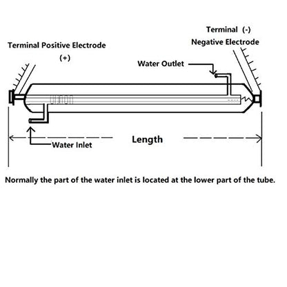 Mssoomm 50W 50 watt Co2 Laser Tube Length 800mm Dia 55mm with Metal Head 3000hr Service Life for CO2 Laser Cutter and Engraver Machine - WoodArtSupply