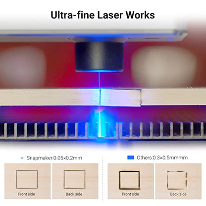 Snapmaker 10W High Power Laser Module - WoodArtSupply