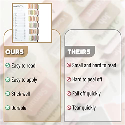 Mr. Pen- Bible Tabs, 75 Tabs, Boho Theme, Laminated Bible Tabs for Women and Men, Bible Tabs for Study Bible, Bible Index Tabs, Bible Book Tabs, Mr. Pen