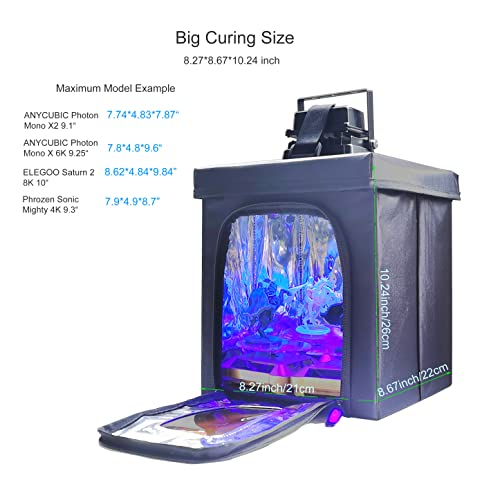 FUNGDO 3D Printer Resin Curing Station DIY Curing Enclosure with UV Light UV Lamp Solar Turntable for 405nm UV Resin SLA DLP LCD 3D Printer Solidify - WoodArtSupply