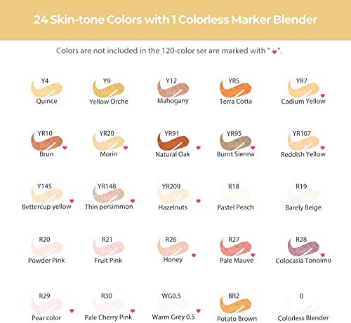 Ohuhu Skin-Tone Colors Alcohol Markers (24-Color) Ohuhu