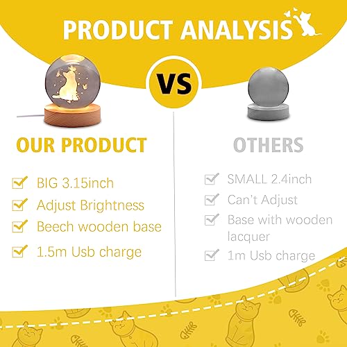 3.15in 3D Cat Figurine Crystal Ball Lamp, Cat Light Lamp with Wooden Base, Cat Gifts for Cat Lovers, Cat Stuff for Cat Lovers, Birthday Christmas Shellvcase