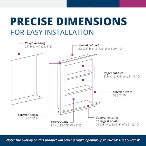 Fox Hollow Furnishings 14x24 Recessed Aiden Wall Niche - Wall Shelf for Storage and Home Decor, 3 Shelves (Unfinished W/Beadboard Back)