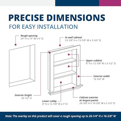 Fox Hollow Furnishings 14x24 Recessed Aiden Wall Niche - Wall Shelf for Storage and Home Decor, 3 Shelves (Unfinished W/Beadboard Back)