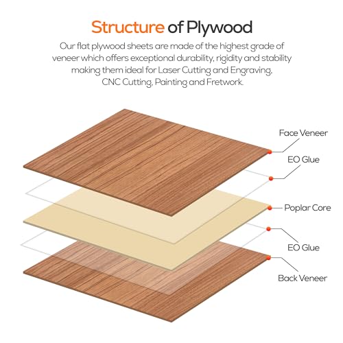 Proflex Red Rose Plywood 6pcs, 1/8" x 12” x 12” Real Wood Plywood Sheets Premium “A” Grade with Smooth Sanded Finish, Perfect for Laser Cutting & PRO FLEX