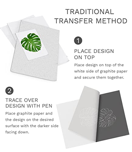 MyArtscape Graphite Transfer Paper, 20 White Sheets - Wax Free - Erasable - Smudge-Free - Ideal for Drawing and Tracing - Premium Arts and Crafts MyArtscape