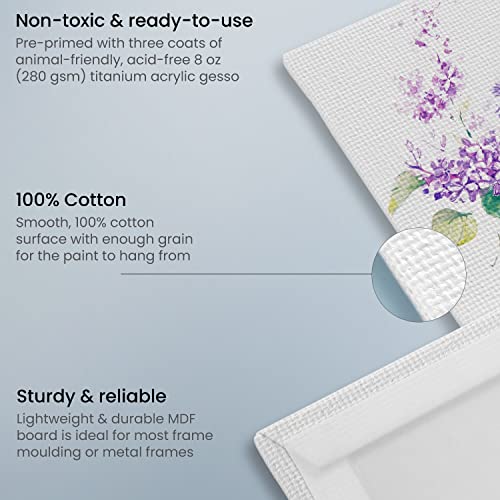 Arteza Canvases for Painting, Multipack of 28, 5 x 7, 8 x 10, 9 x 12, 11 x 14 Inches, Blank Canvas Boards, 100% Cotton, 8 oz Gesso-Primed, Art ARTEZA