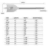 BeHappy 13 Piece Spade Drill Bit Set, Wood Drill Bit Set, Paddle Flat Bit Sets for Woodworking, Carbon Steel Paddle Flat Bit with Quick Change Shank, BeHappy
