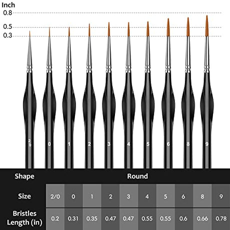 Miniature Paint Brushes,10Pcs Small Fine Tip Paintbrushes, Micro Detail Paint Brush Set, Triangular Grip Handles Art Brushes Perfect for Acrylic, Cocoaland