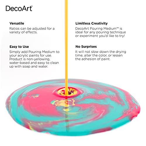  DecoArt Pouring Medium, 64 Fl Oz (Pack of 1)