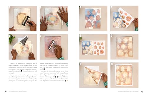 Gel Plate Printing for Mixed-Media Art: Taking Your Visual Storytelling to a New Level WoodArtSupply