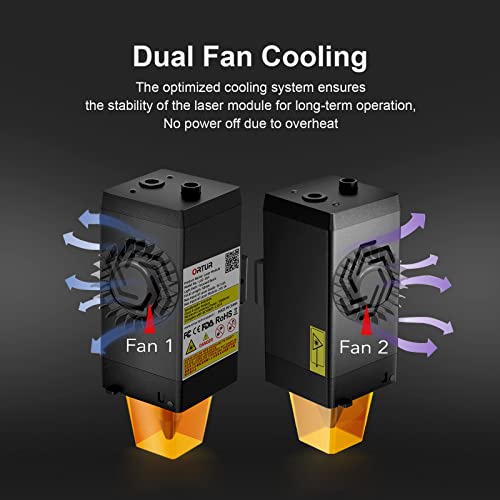 ORTUR True 10W Optical Power Laser Module, LU2-10A 24V Laser Head with Assist Nozzle for Laser Engravers, Ultra-Thin Compressed Spot, Ortur