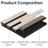 2 Pack Acoustic Wood Wall Panels, 47.2'' x 23.6'' Wood Slat Wall Panels for Interior Wall Decor 3D Fluted Sound Absorbing Panel, White Vine DGSL