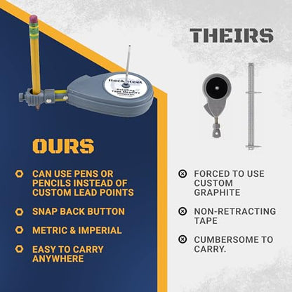 Roto Tape Compass | Rotating Tape Measure Beam Compass Alternative Circle Drawing Tool to Draw Arcs (Not 2 inches Short!) - WoodArtSupply