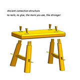 ANQILEE Handmade Solid Wood Stool Milking Stool 10" Height Wooden Step Stool Simple Wooden Viking Stool (12" Long 6" Wide) ANQILEE