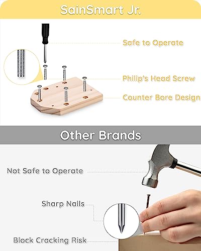 SainSmart Jr. 4-in-1 STEM Kits, Wooden Robot Assembly Toy Set, Woodworking Crafts Projects for Kids, Gift for Boys and Girls SainSmart Jr.