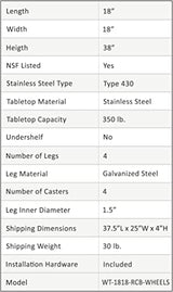 AmGood Stainless Steel Work Table Open Base & Wheels | Work Station | Metal Work Bench (Stainless Steel Work Table Open Base + Casters, 18" Long x AmGood