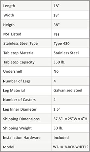 AmGood Stainless Steel Work Table Open Base & Wheels | Work Station | Metal Work Bench (Stainless Steel Work Table Open Base + Casters, 18" Long x AmGood