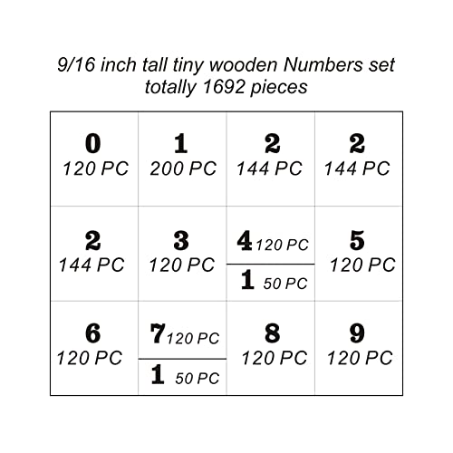 Cregugua 1692 Pieces 15mm Mini Wooden Numbers 9/16 inch Tiny Unfinished Wood Numbers 0-9 for DIY Scrapbooking Crafts - WoodArtSupply