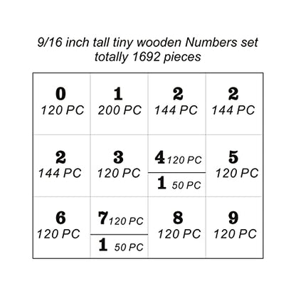 Cregugua 1692 Pieces 15mm Mini Wooden Numbers 9/16 inch Tiny Unfinished Wood Numbers 0-9 for DIY Scrapbooking Crafts - WoodArtSupply