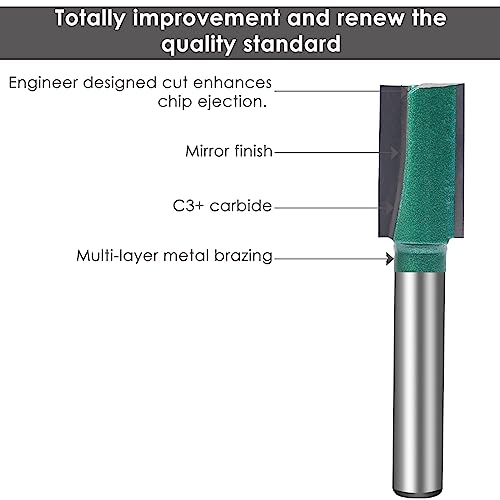 KOWOOD Pro Router Bits Sets of 12Z Pieces 1/4 Inch Shank, Professional Woodworking Tools (12Z 1/4 Shank) KOWOOD