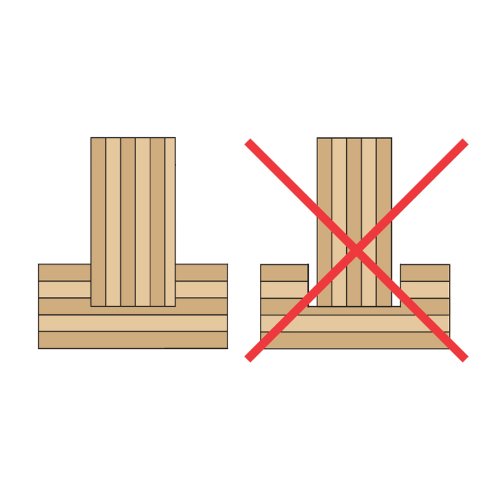 CMT 230.012.08 Dado Pro Set, 8-Inch x 12 Teeth FTG+ATB Grind with 5/8-Inch Bore CMT