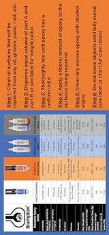 Brampton Extra Strength Epoxy - 20 Minute Work Life - Extra Strength Epoxy Glue Kit for Metal, Wood, Ceramic, Glass, Stone, Tile, and Most Plastics - BRAMPTON TECHNOLOGY, LTD.