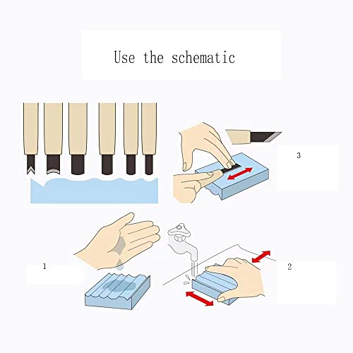 Sharpening Stones for Wood Carving Tools - Whetstones Carvers Sharpener -Gouge Stone 400 & 1000 Grit with Removable Nonslip Pads and A Bamboo Base, WoodArtSupply