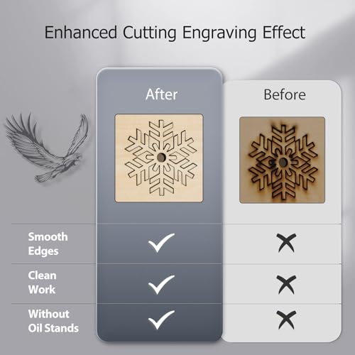 YOOPAI Honeycomb Laser Bed 500x500mm Honeycomb Working Table with Aluminum Panel for Laser Cutter Engraver Accessories, Desktop Protection, Fast Heat YOOPAI