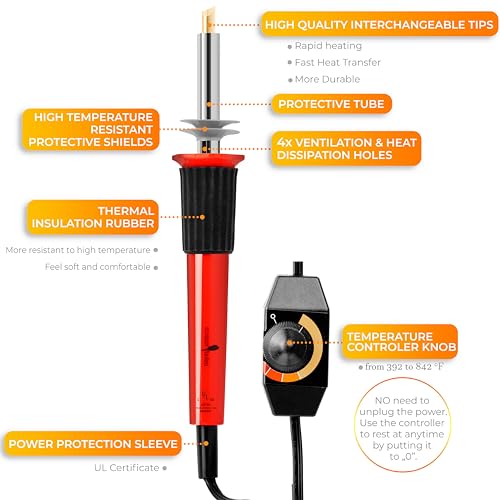 Premium Wood Burning Kit 42PCS | 36Tips, Adjustable Temperature Pen With Safety Stand, Metal Stencil&Pliers.Free Deluxe Case & How To. Complete Gift Scissor-Tailed