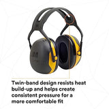 3M Peltor X2A Over-the-Head Ear Muffs, Noise Protection, NRR 24 dB, Construction, Manufacturing, Maintenance, Automotive, Woodworking,Yellow 3M Personal Protective Equipment