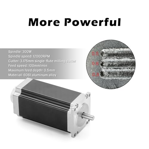 Genmitsu DM542 Driver CNC Control Controller Box with 4PCS Nema 23 112mm Stepper Motors, Upgrade Kit for Genmitsu PROVerXL 4030 V1 CNC Router Milling Genmitsu