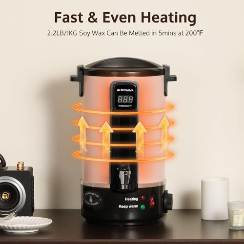 OFFNOVA Wax Melter for Candle Making, 6L Candle Wax Melting Pot with Heating Core Spout & Digital Display, Ideal for Business or Craft (Pink) OFFNOVA