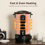 OFFNOVA Wax Melter for Candle Making, 6L Candle Wax Melting Pot with Heating Core Spout & Digital Display, Ideal for Business or Craft (Pink) OFFNOVA