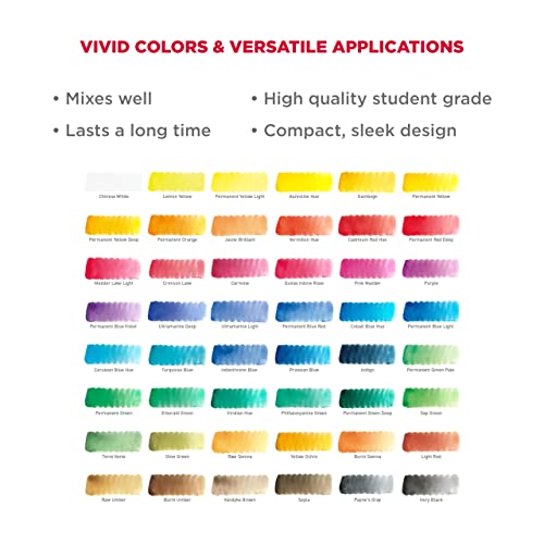 SAKURA Koi Pocket Field Sketch Kit - Watercolor Sets for Painting On the Go - 48 Colors - 1 Water Brush - 1 Sponge - 1 Mixing Palette SAKURA