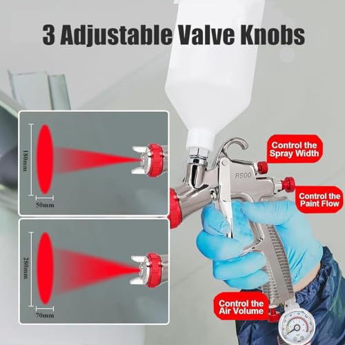 HIUHIU R500 LVLP Car Paint Spray Gun 1.3mm Nozzle, with Air Regulator and Oil-Water Separator,LVLP Automotive Air Spray Gun for Cars & House DIY HIUHIU