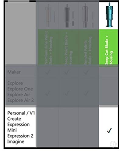 Cricut deep Cut Blade Housing Replacement Holder Works with Standard deep Cut fine Point German Carbide Blades Compatible with cricut Personal Bridge Cutters