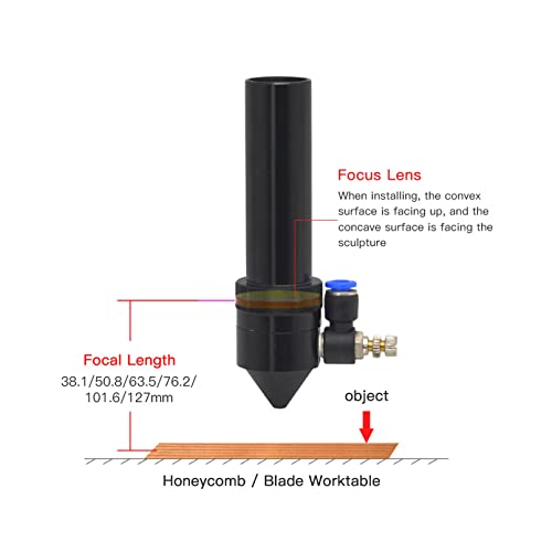 Qding 15mm CO2 Laser Lens,Focus Lens 50.8mm Laser Mirror,ZnSe Laser Focal Lens for CO2 Laser Engraving Cutting Machine - WoodArtSupply