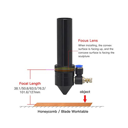 Qding 15mm CO2 Laser Lens,Focus Lens 50.8mm Laser Mirror,ZnSe Laser Focal Lens for CO2 Laser Engraving Cutting Machine - WoodArtSupply